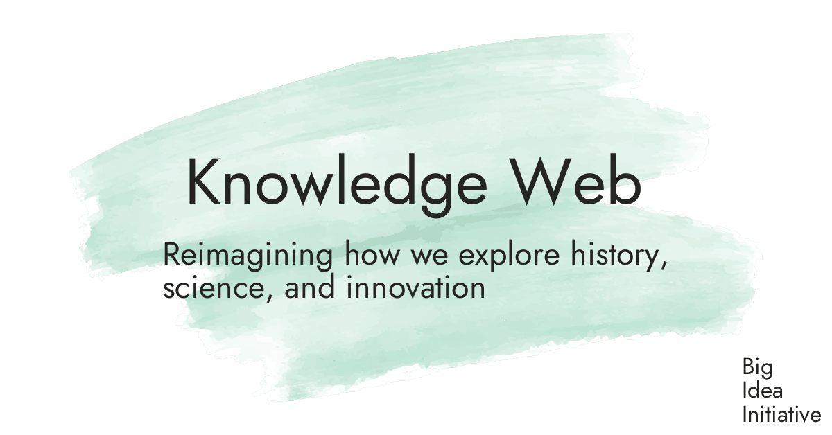 Knowledge Web · Big Idea Initiative