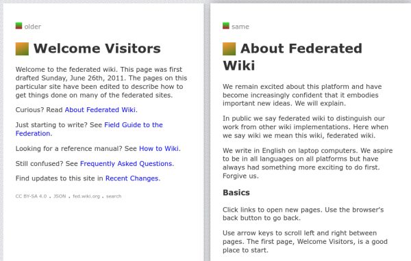 Cover image of Federated Wiki