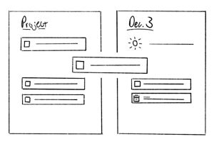 Mockup of a to-do item appearing simultaneously in a project list and calendar view across contexts.